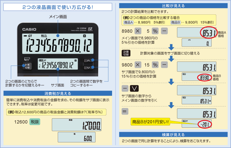750円 最安 カシオ ツイン液晶電卓 12桁 MV-220W-N ２台