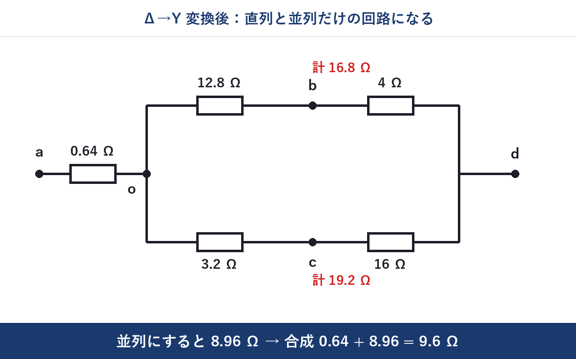 Δ→Y変換後の等価回路